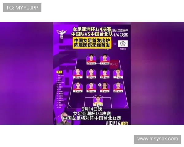 弗赖堡海登海姆首发阵容解析